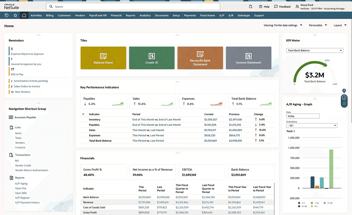 Feoda ERP finance operations dashboard